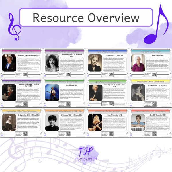 🎼 Composer of the Day Monthly Bundle (Ages 8+, KS2–KS3 Friendly)